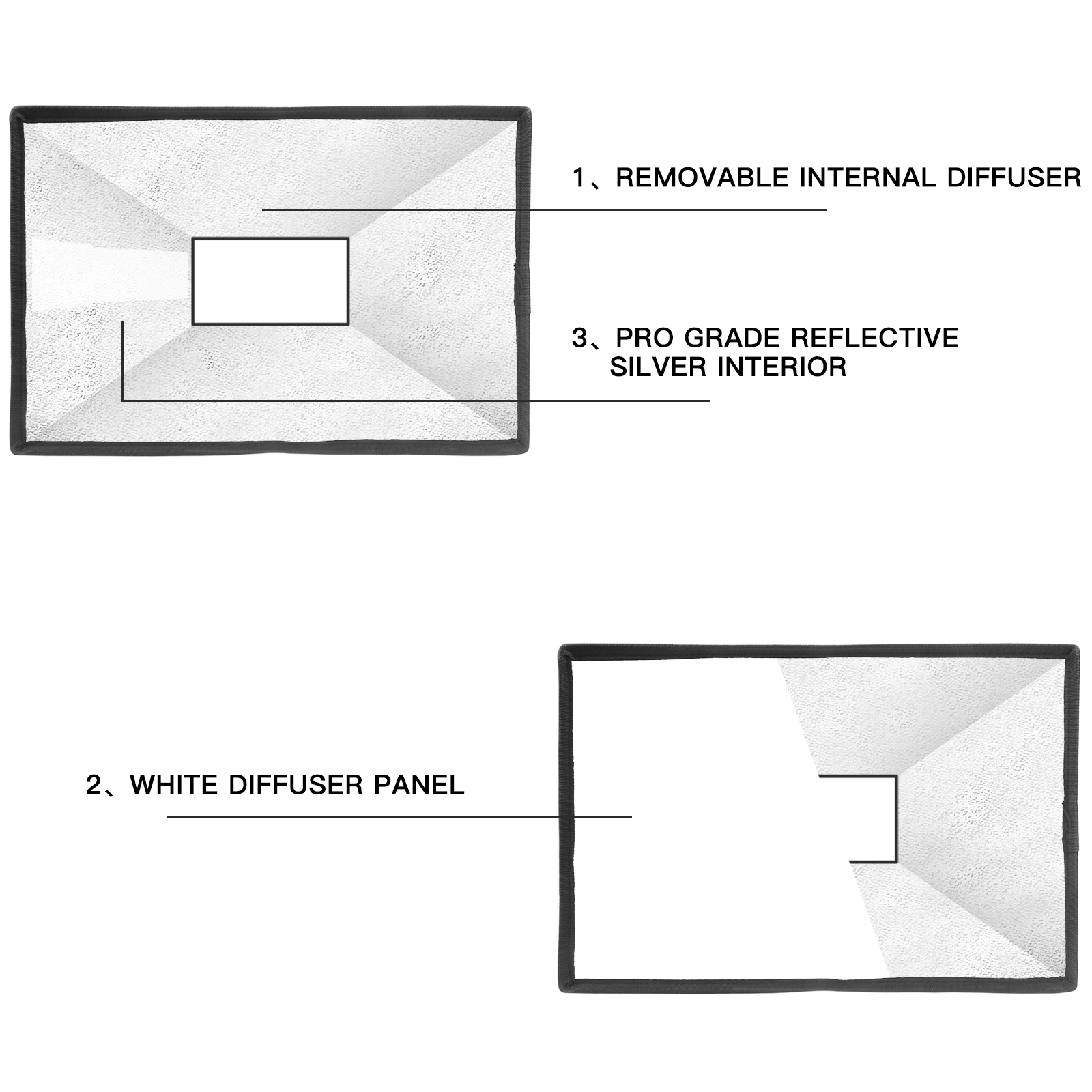 Camera Photo Flash Softbox